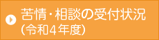 苦情・相談の受付状況